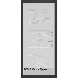 Внутренняя панель для входной двери D06LB (База DLB) 158-160