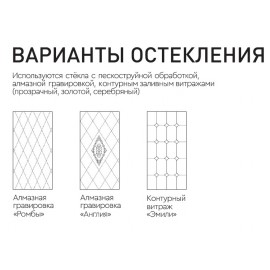 SD - Межкомнатная дверь Классика-145В (V-V5)