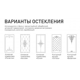 SD - Межкомнатная дверь Классика-147В (V-V7)
